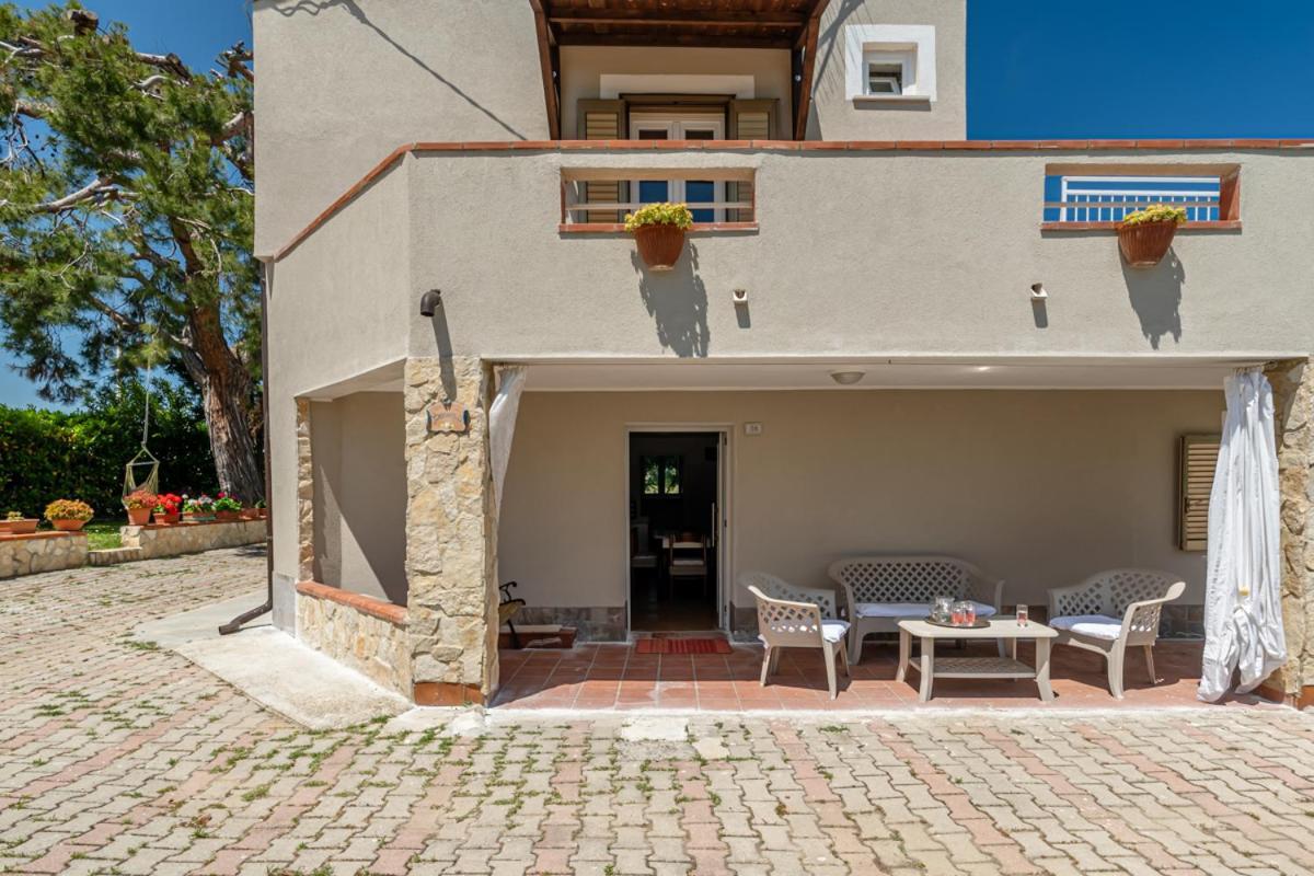 Villa Turin - Yourplace Abruzzo Торино-ди-Сангро Экстерьер фото